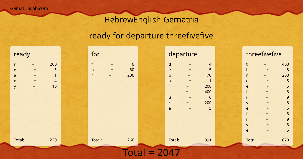 ready for departure threefivefive in hebrewEnglish Gematria